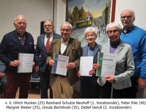 Bericht von der Jahreshauptversammlung 2023